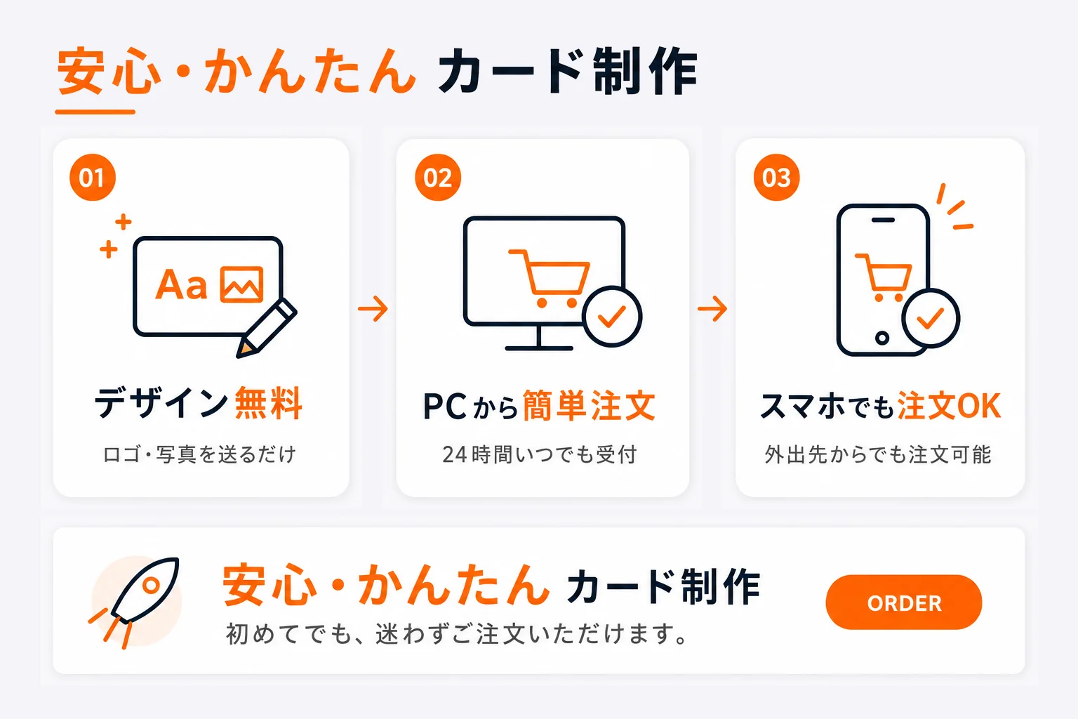 サポートイメージ